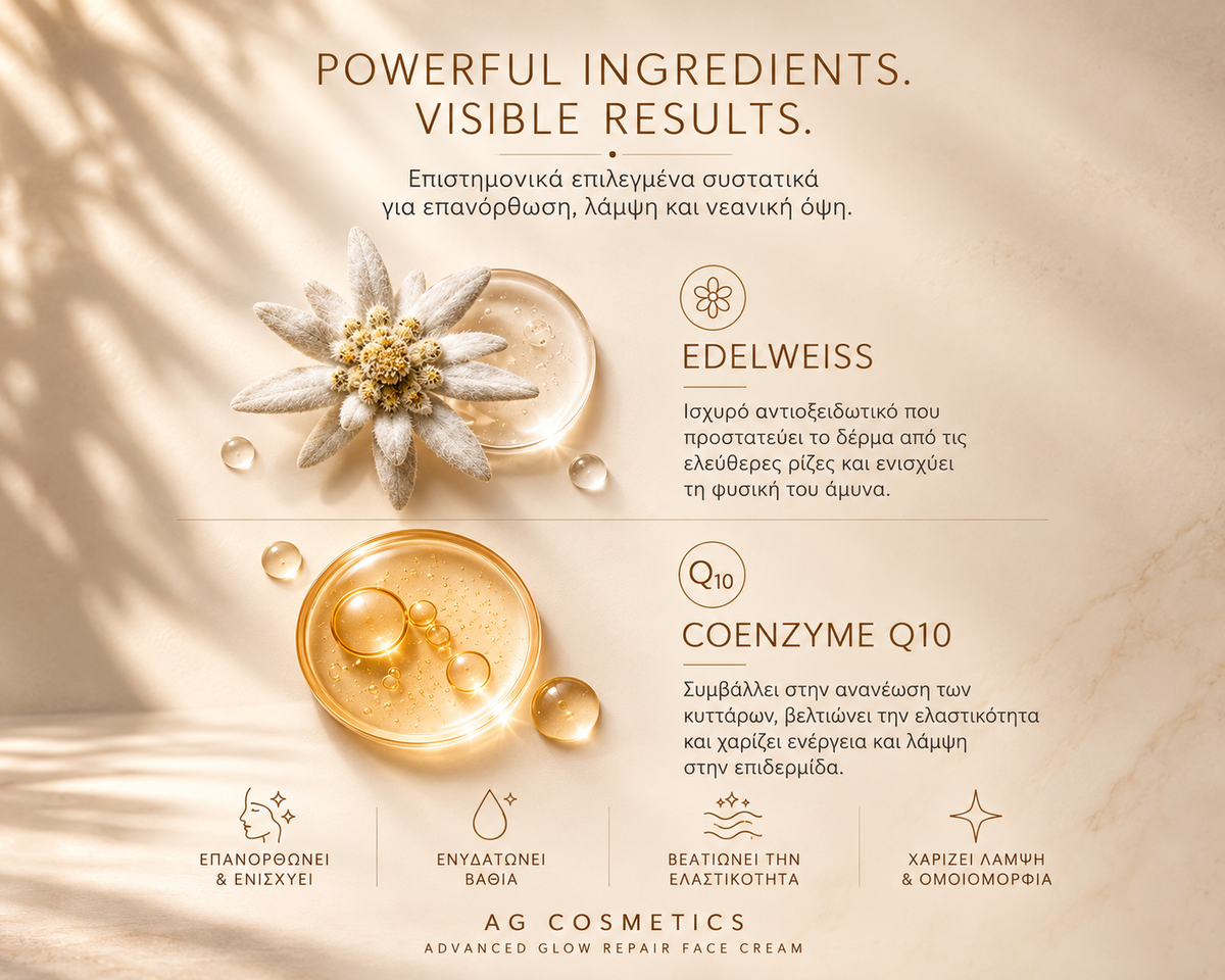 Advanced Glow Repair Face Cream (50ml) - Κρέμα Προσώπου Επανόρθωσης & Αντιγήρανσης (κωδ. 105)