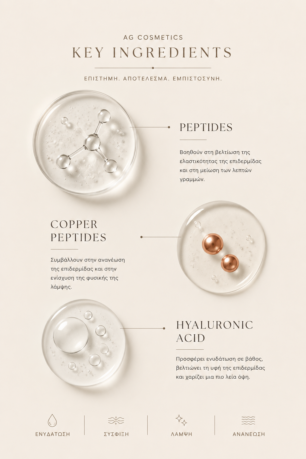 Peptide Serum (30ml) - Ορός Προσώπου με Πεπτίδια & Copper Peptides (κωδ. 107) 

 